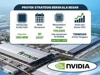 PLN Batam dan BP Batam Sambut Baik Ekspansi Firmus Technologies, Menjadikan Kota Batam Sebagai Hub Digital Terdepan di Asia Tenggara