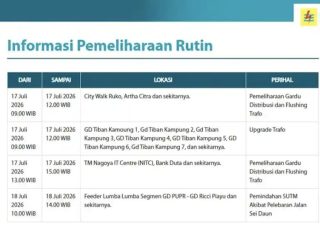 Catat! PLN Batam Lakukan Pemeliharaan Listrik Hari Ini, Tiban hingga Sei Daun Terdampak